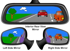 Read more about the article Car’s Rear-View Mirror